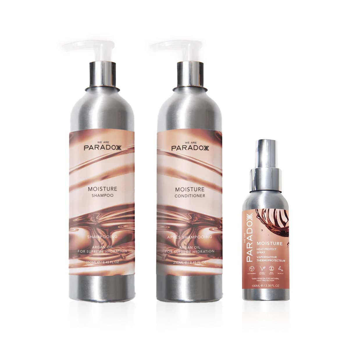 THE ULTIMATE MOISTURIZING & PROTECTION KIT