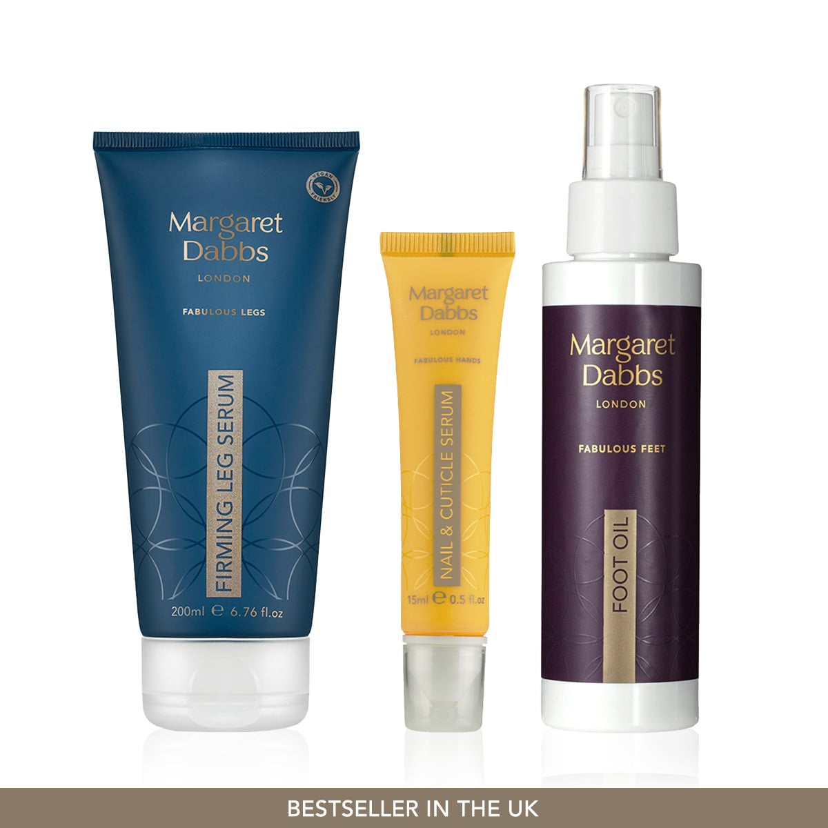 El, Ayak ve Bacak İçin Menopoz Döneminde Etkili Bakım Seti