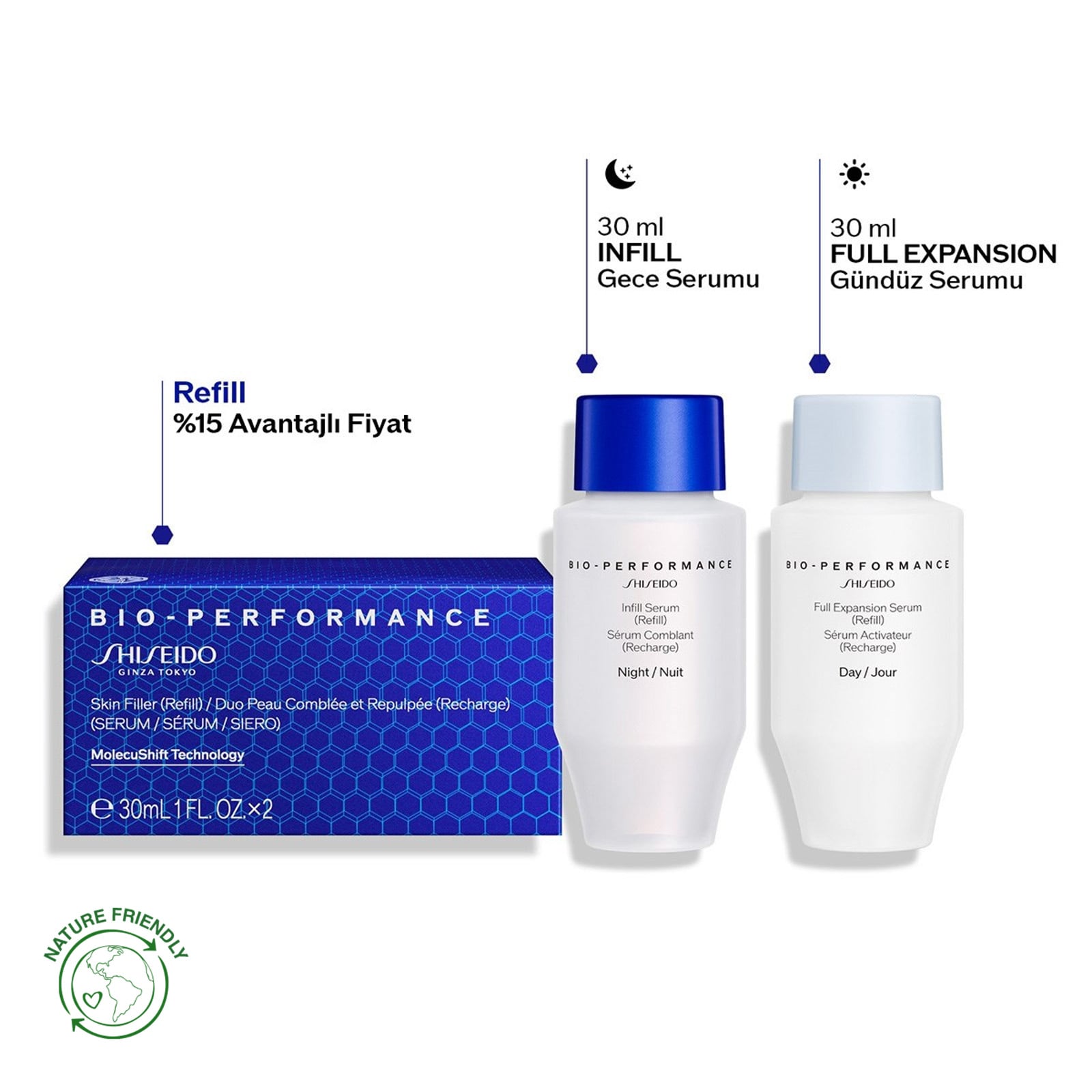 Cilde Dolgu Etkisi Veren Gece & Gündüz Serumu (2x30ML)Refill